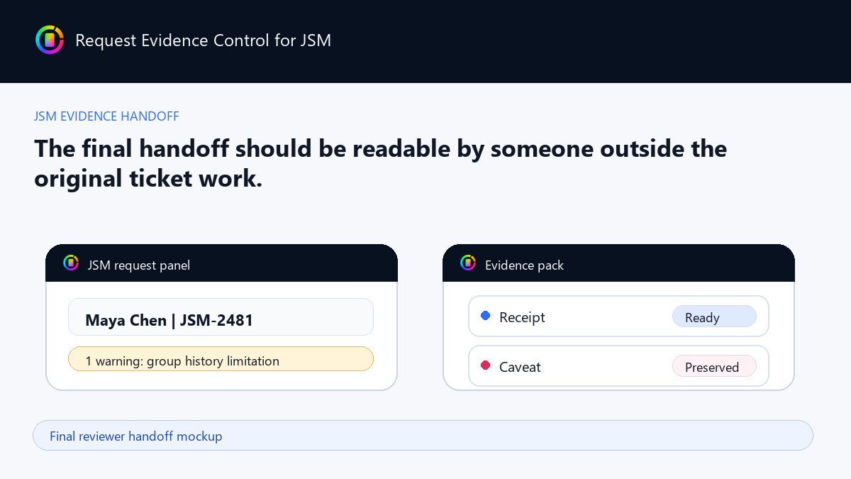 Final reviewer handoff example