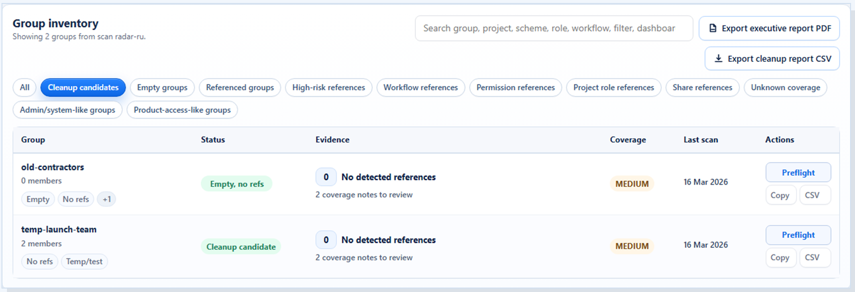Group Cleanup Radar dashboard showing cleanup candidates, referenced groups, empty groups, and unknown coverage.