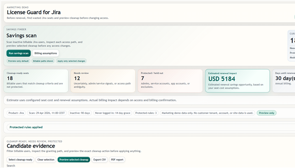 License Guard for Jira License Cleanup savings scan summary with cleanup-ready, needs-review, protected, and estimated impact lanes.