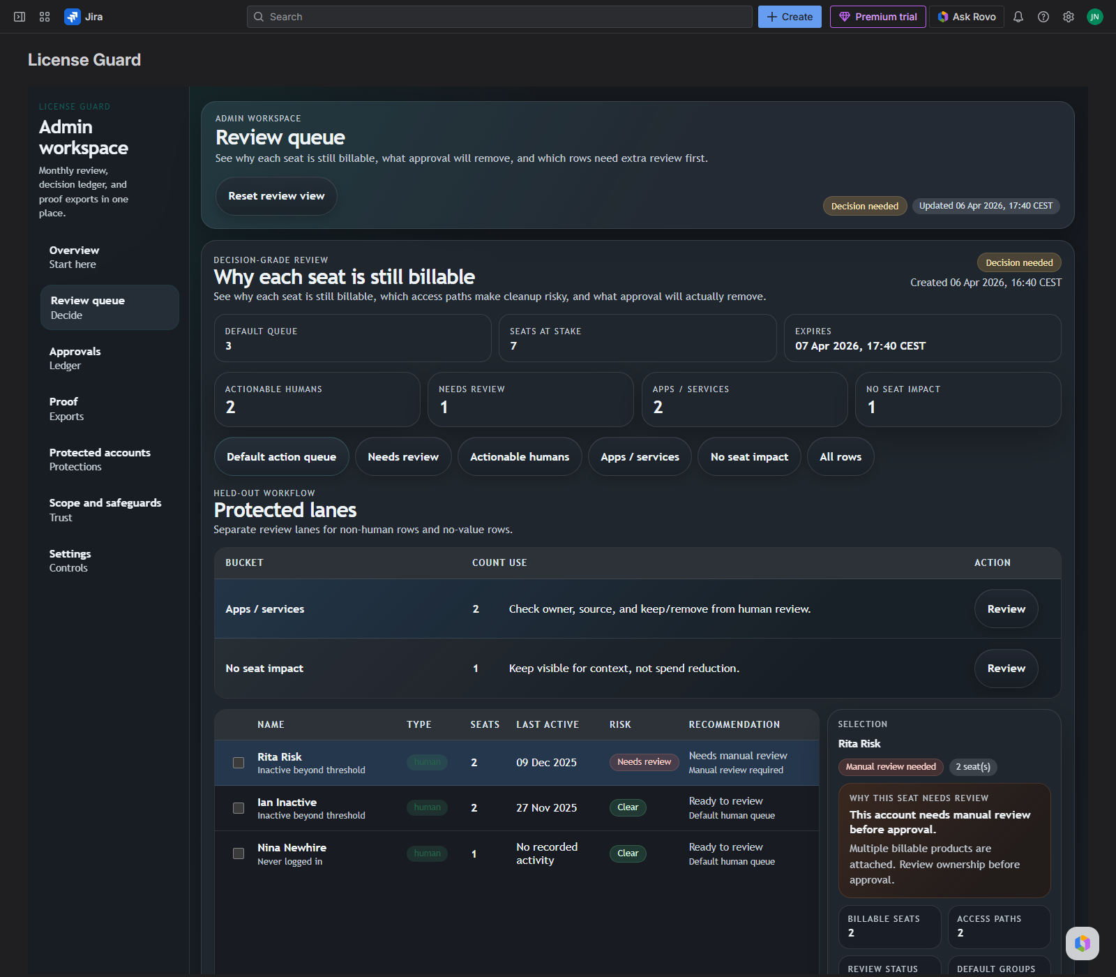 License Guard review queue showing a selected row with billable-path explanation, decision controls, and notes.