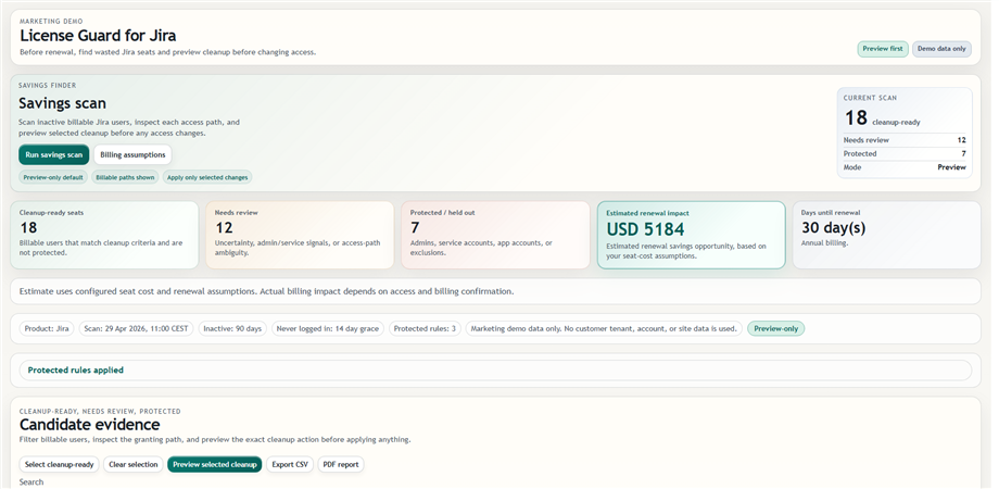 License Guard for Jira License Cleanup savings scan preview.